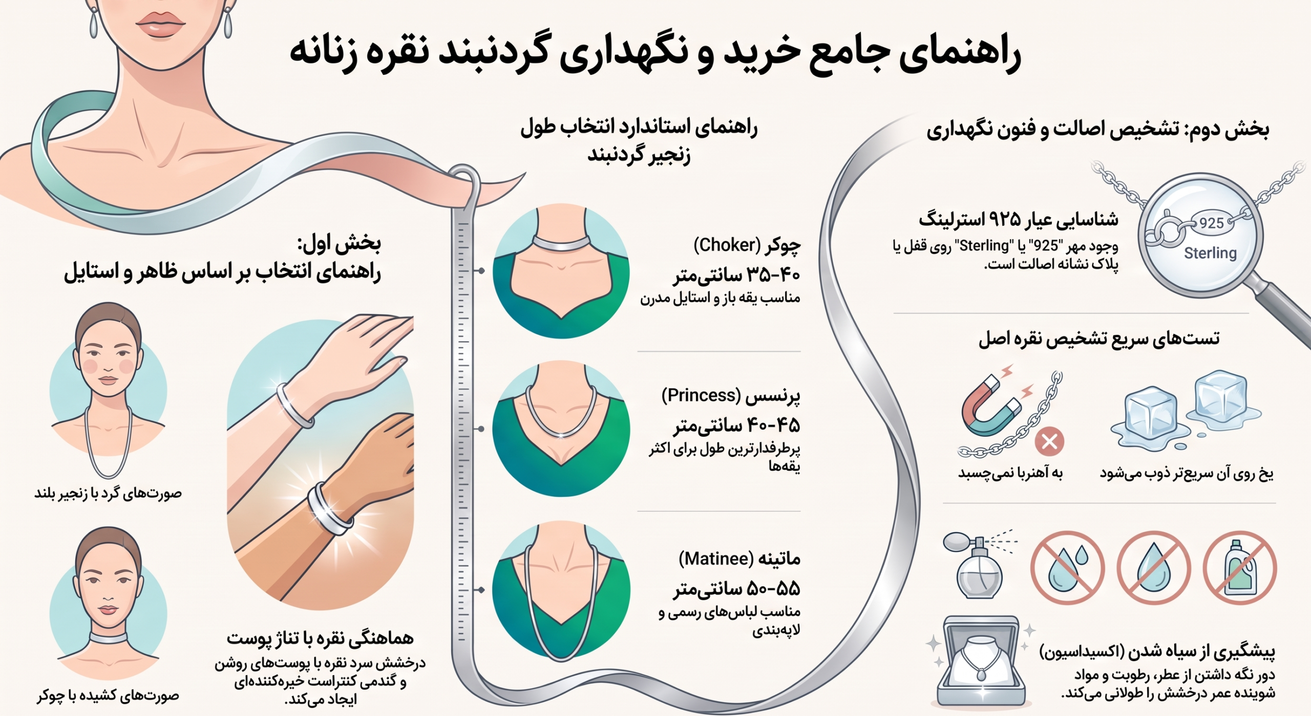 راهنمای خرید گردنبند نقره زنانه